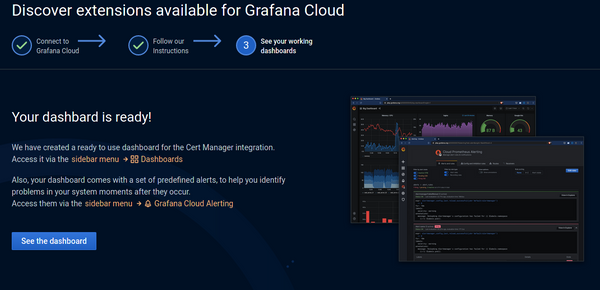 grafana-dashboard-ready